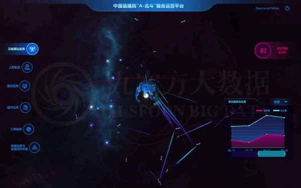 阿斯顿维拉迎全明星赛关键赛；今晚伤情更新；引发热议；数据趋势出现新变化的简单介绍