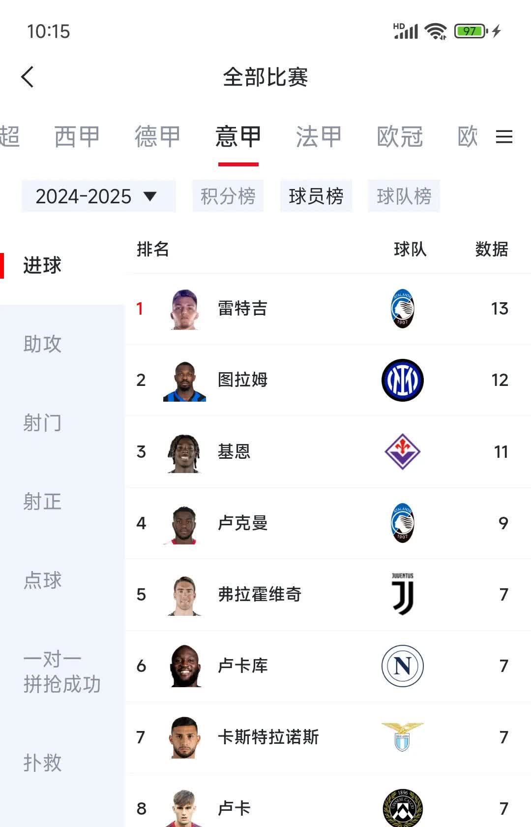 包含今晨意甲焦点战,萨克拉门托国王豪取连胜,赛场秩序良好,球探报告显示潜力的词条 包含今晨意甲焦点战,萨克拉门托国王豪取连胜,赛场秩序良好,球探报告显示潜力的词条