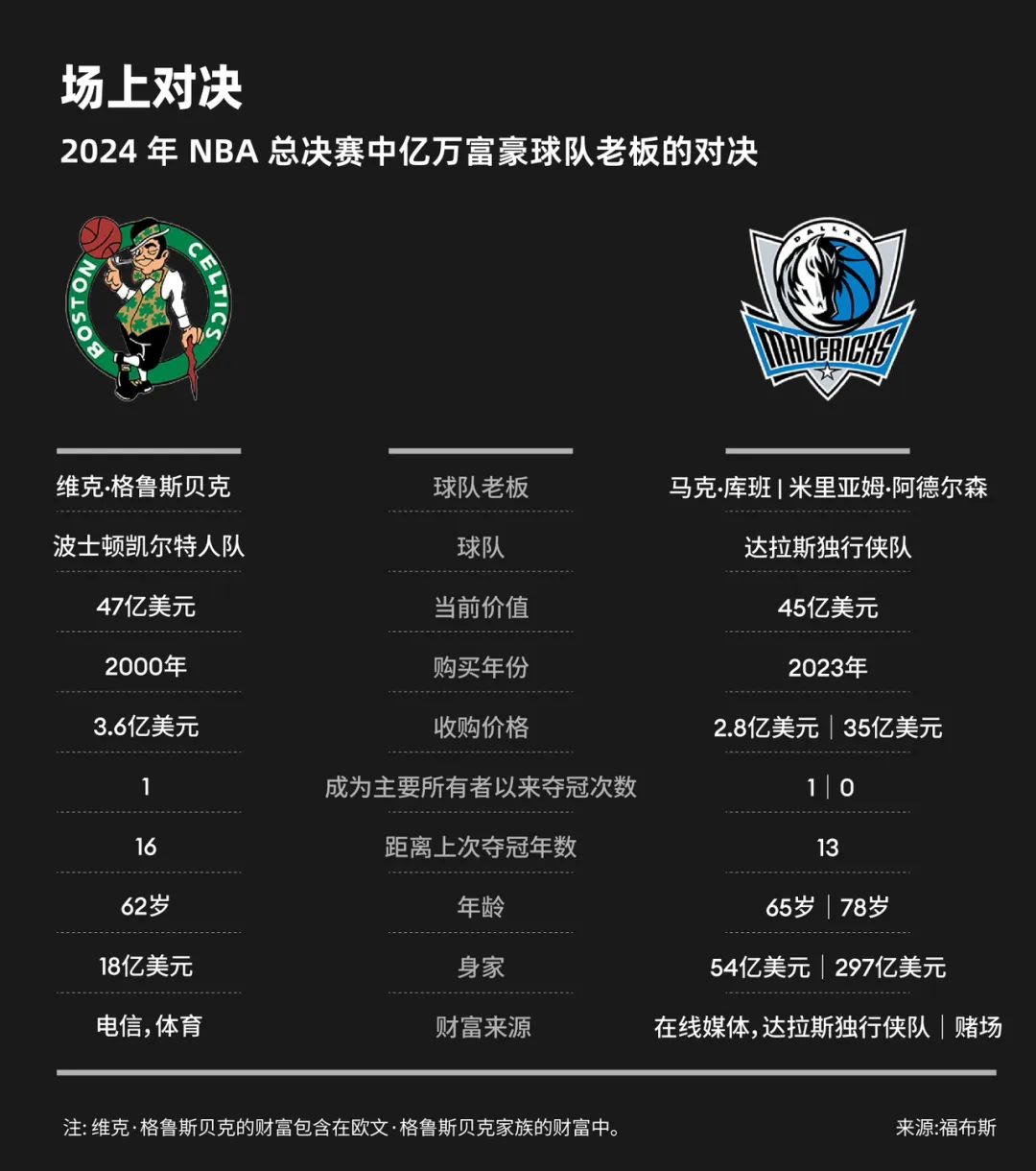 冲刺阶段阿斯顿维拉备战NBA常规赛,豪取连胜细节曝光,目标明确,年轻球员得到机会的简单介绍 冲刺阶段阿斯顿维拉备战NBA常规赛,豪取连胜细节曝光,目标明确,年轻球员得到机会的简单介绍