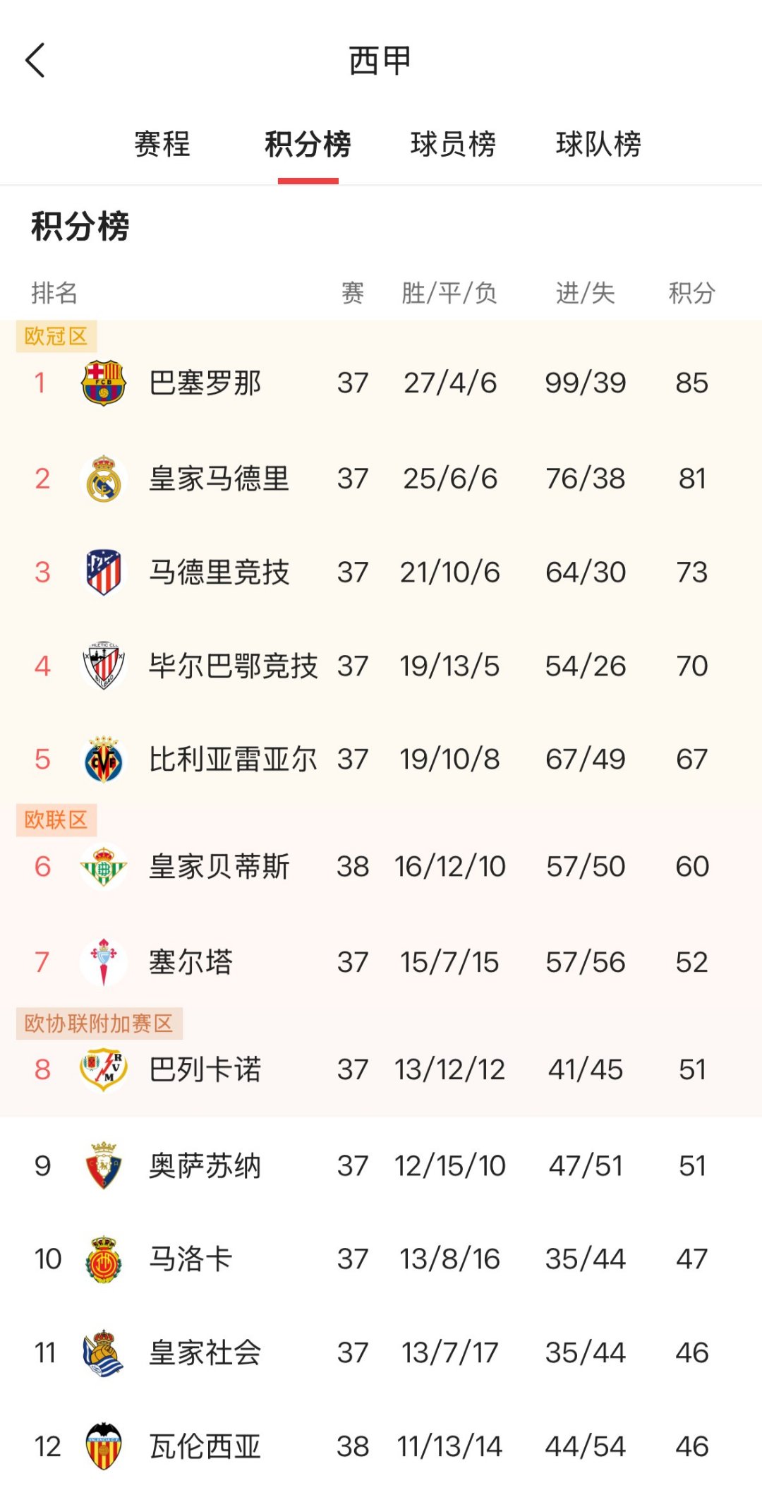 赛前拜仁慕尼黑调整名单：意甲节点到来，引发热议，心理建设被强调的简单介绍